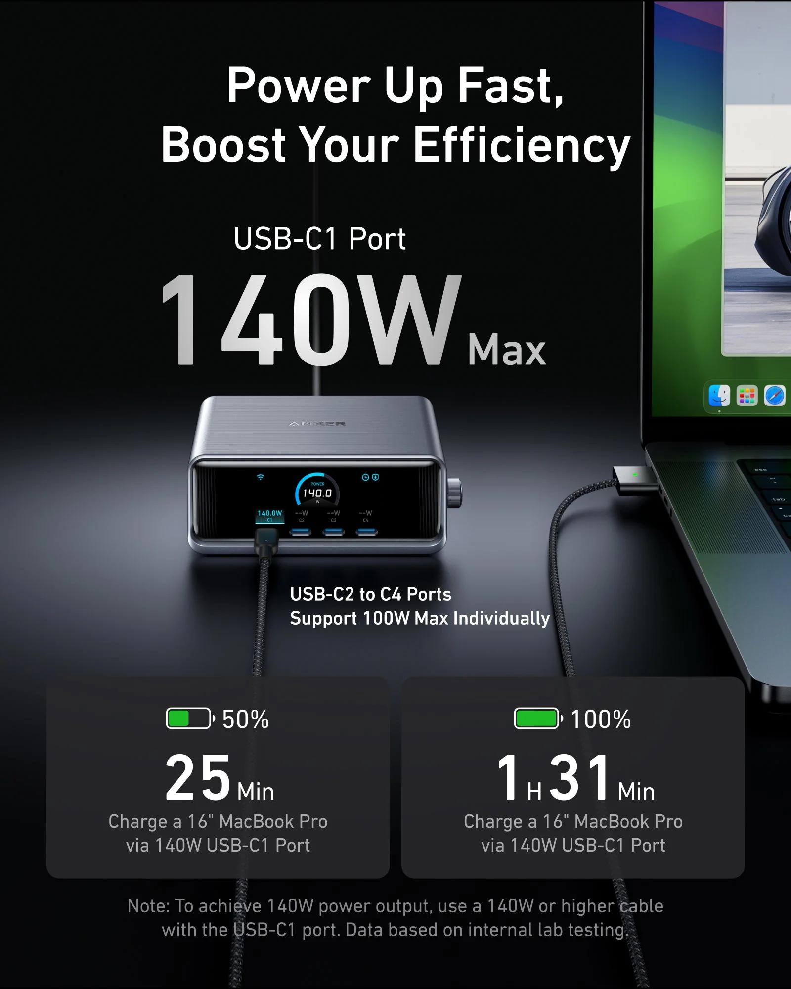 Anker Prime Charger Pro+ (250W, 6 Ports, GaNPrime) - 3